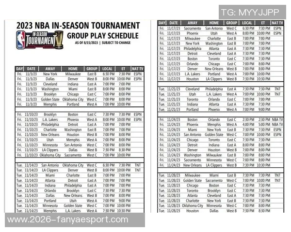 拯救上座率鹈鹕队对阵森林狼免费球票兑换码火热发布